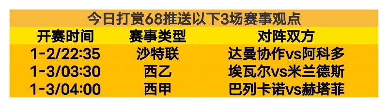 四日激战连,葡杯巅峰对,决一触即发,kaiyun,开云,开云在线,开云体育,开云娱乐,开云官网,开云APP