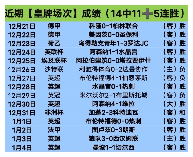 巅峰对决,卡塔尔联赛,深度剖析,kaiyun,开云,开云在线,开云体育,开云娱乐,开云官网,开云APP