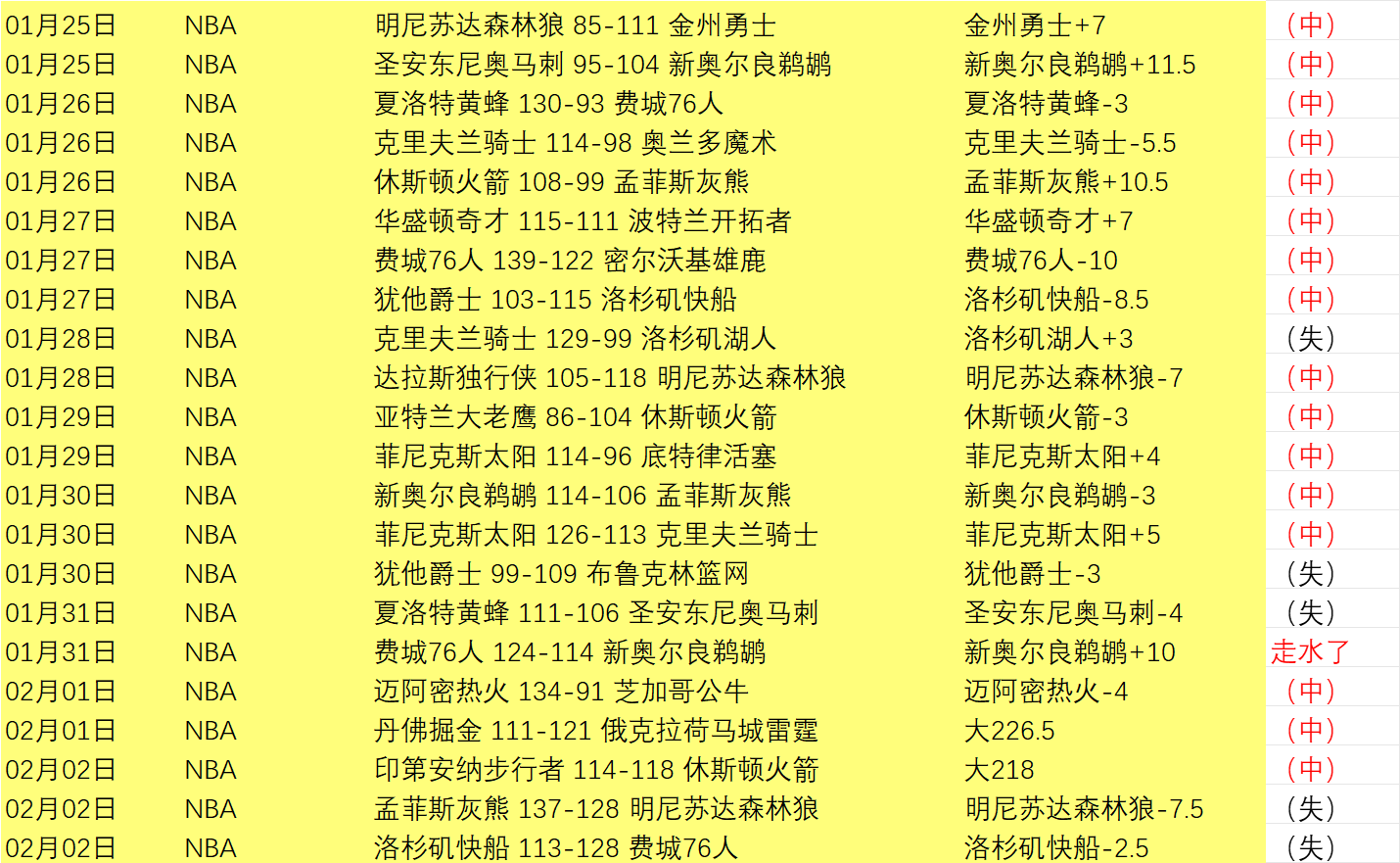沪上双星闪,耀中超转会,市场,kaiyun,开云,开云在线,开云体育,开云娱乐,开云官网,开云APP