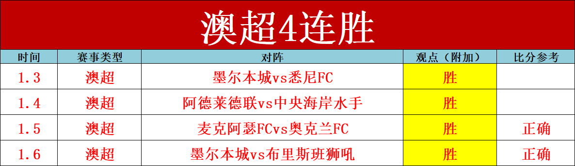 斯图加特,逆袭美因茨,轮德甲战报,kaiyun,开云,开云在线,开云体育,开云娱乐,开云官网,开云APP