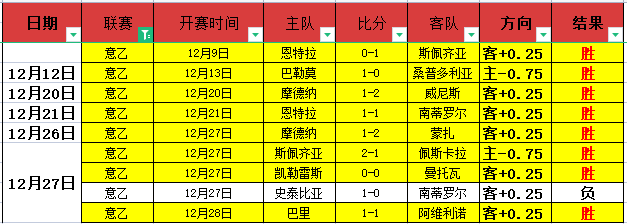 斯图加特,逆袭美因茨,轮德甲战报,kaiyun,开云,开云在线,开云体育,开云娱乐,开云官网,开云APP