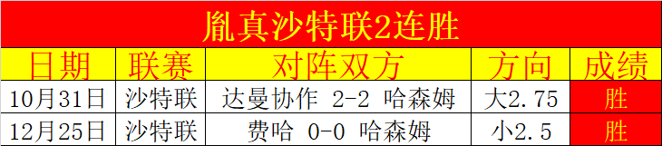 劳尔,阿森西奥巴,黎心仪却执,kaiyun,开云,开云在线,开云体育,开云娱乐,开云官网,开云APP