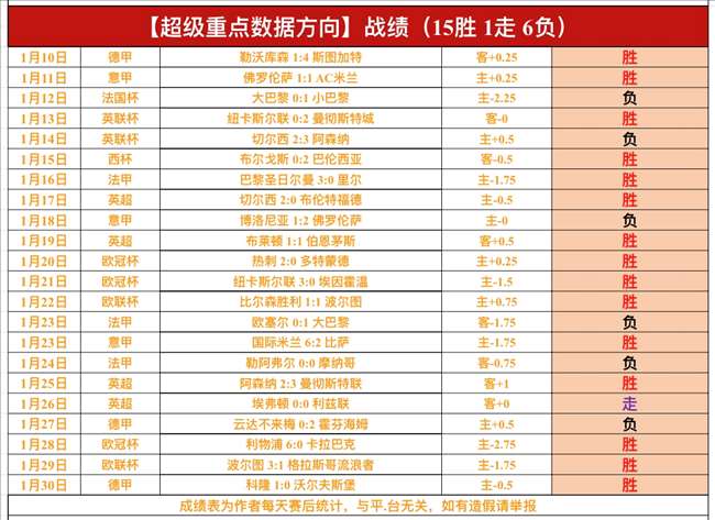 卡尼吉亚,速度之王,揭秘球场传,kaiyun,开云,开云在线,开云体育,开云娱乐,开云官网,开云APP