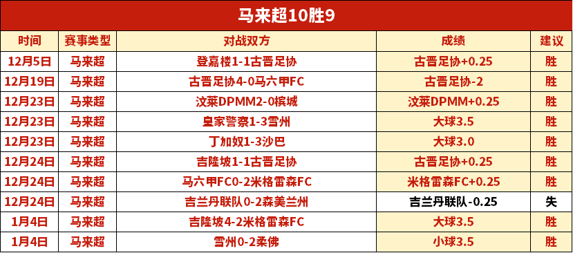 安切洛蒂独,抗舆论压力,皇马队友集,kaiyun,开云,开云在线,开云体育,开云娱乐,开云官网,开云APP