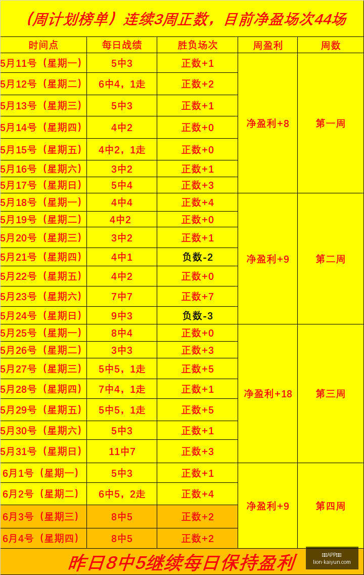 新加坡前锋,回归助力,国足迎战,开云APP体育官网,开云体育下载,开云赛事直播,开云代理中心,开云APP安全提示