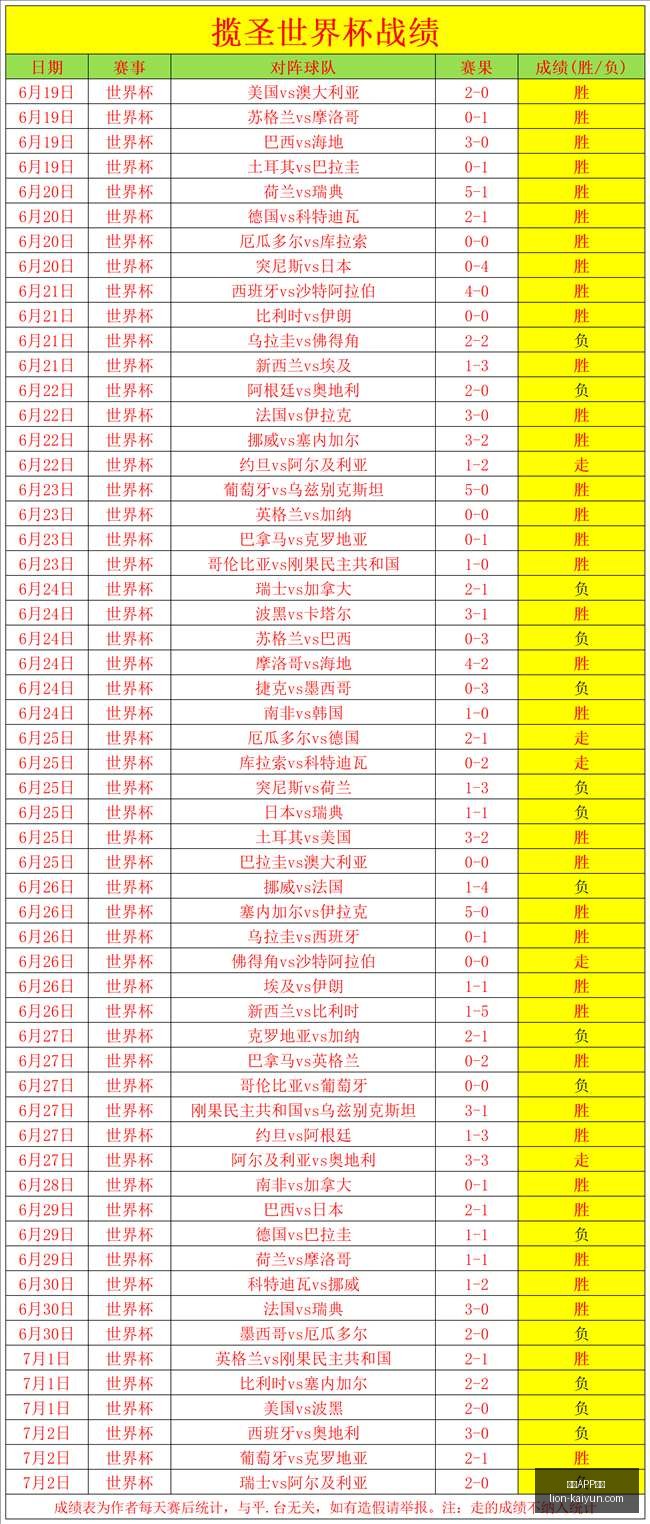 开云,体育开云,体育官网突,开云APP体育官网,开云体育下载,开云赛事直播,开云代理中心,开云APP安全提示