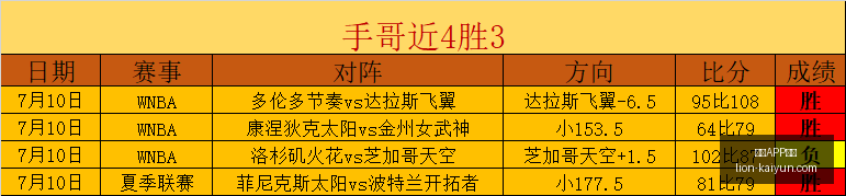 开云体育,开云APP体育,开云APP体育官网,开云APP体育官网,开云体育下载,开云赛事直播,开云代理中心,开云APP安全提示