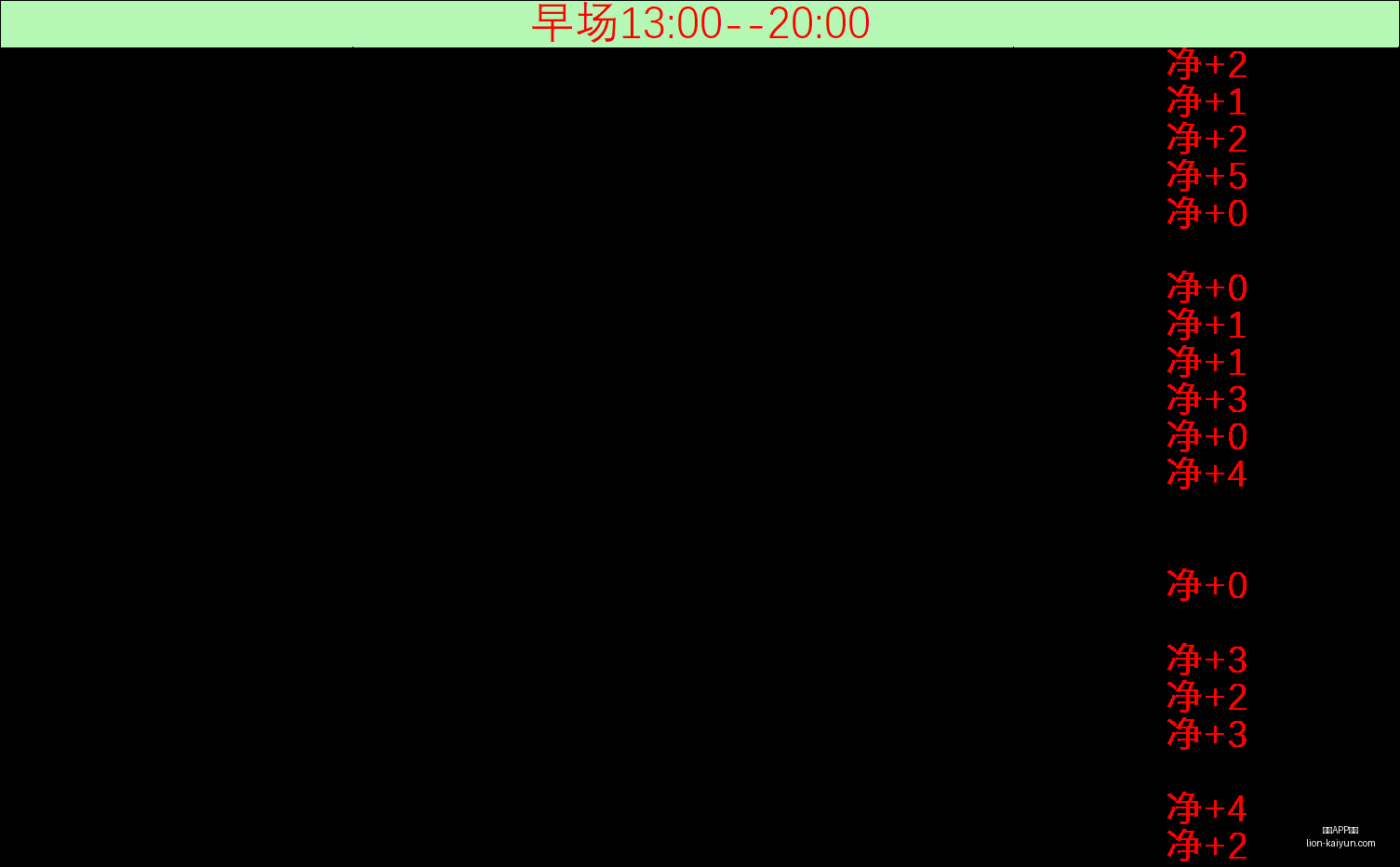 焦点战,奇才逆转掘,普尔高效,开云APP体育官网,开云体育下载,开云赛事直播,开云代理中心,开云APP安全提示