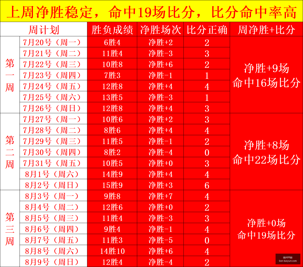 年度百度奖,学金及松果,基金大,开云APP体育官网,开云体育下载,开云赛事直播,开云代理中心,开云APP安全提示