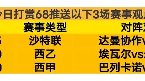 四日激战连胜+5，葡杯巅峰对决一触即发，攻防较量揭秘胜负玄机！