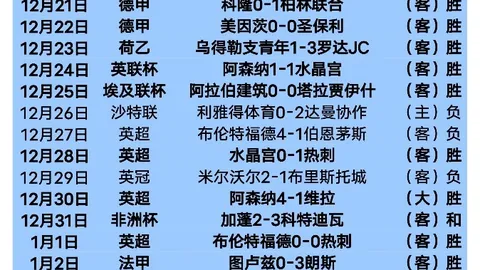 【巅峰对决】卡塔尔联赛深度剖析，制胜秘籍在手，信心满满迎战！