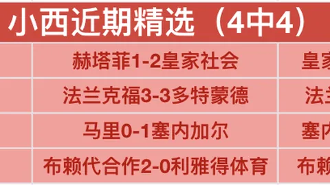 英超联赛风云变幻：阿森纳一骑绝尘领跑，切尔西紧随其后位居第四，利物浦跌至第六名！