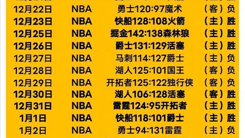 揭秘！首批无债一身轻的俱乐部名单揭晓，国安等10强队意外缺席！