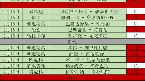 上海久事男篮保持13连胜势头，以132-108完胜天津先行者男篮