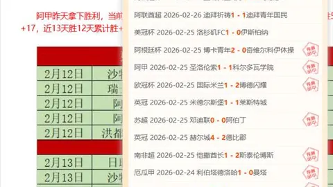 托雷斯赛季进球效率惊人，81分钟即进球，莱万略低，每86分钟才能得一分