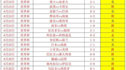 开云APP体育开云APP体育官网突发变动结果已公布