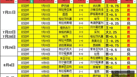 2026欧冠附加赛次回合开云代理中心：掌握这一规律，错过太遗憾